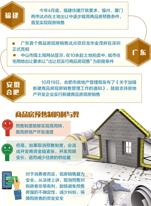 Z6��������ʱ���й����ٷ���վ