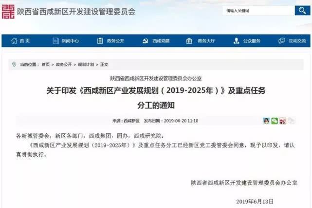 ����������ҵ��չ�滮����